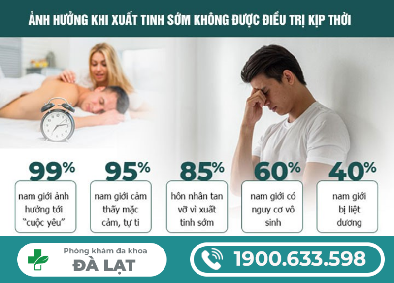 Hình ảnh minh họa